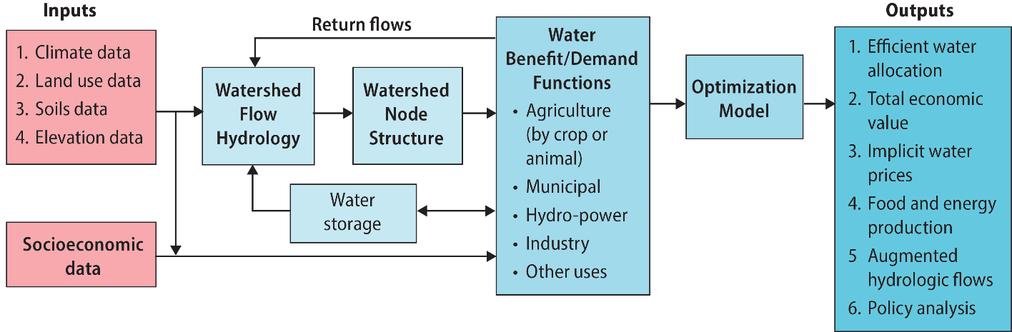 assets/rtipress_2021_25497_65186.png