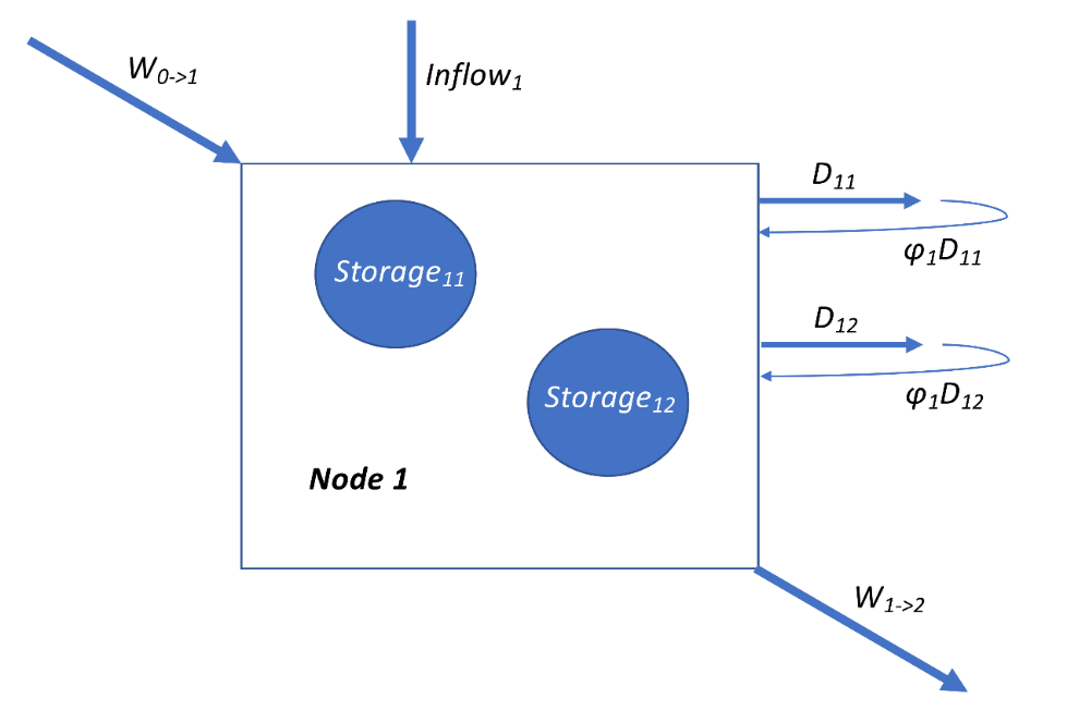 assets/rtipress_2021_25497_65196.png
