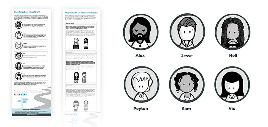 Screenshots of a decision aid prototype that uses characters from the diversity and inclusion add-on developed by RTI.