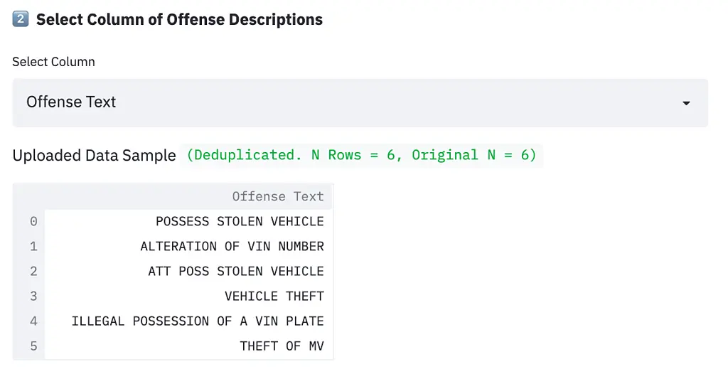 Screen shot of offense descriptions from RTI's ROTA tool for criminal justice research.