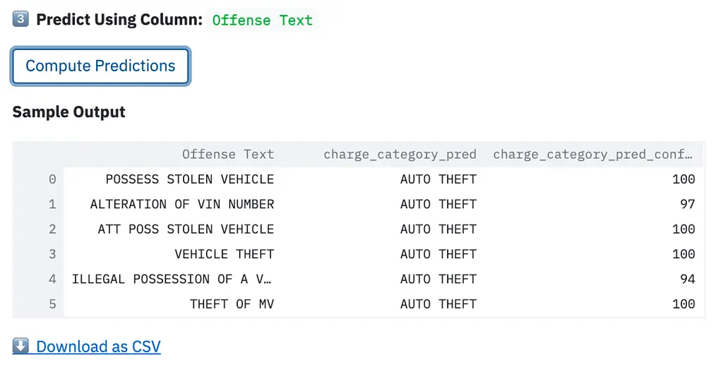 Screen shot shows how RTI's ROTA tool streamlines criminal justice research.