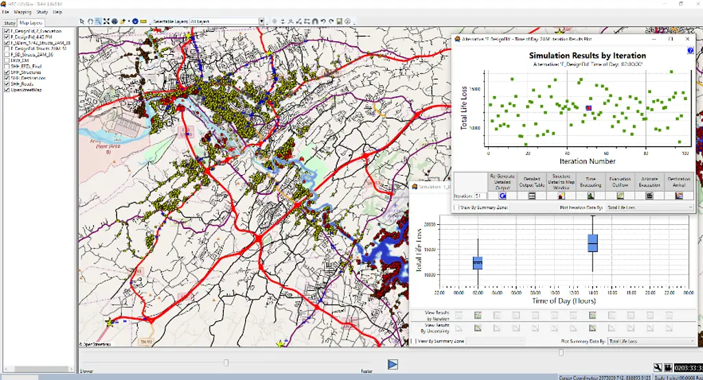 Graphic shows an HEC-LifeSim User Interface for the Tennessee Valley Authority