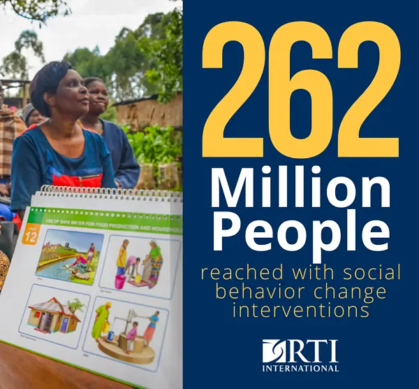 262 million people reached with social behavior change interventions