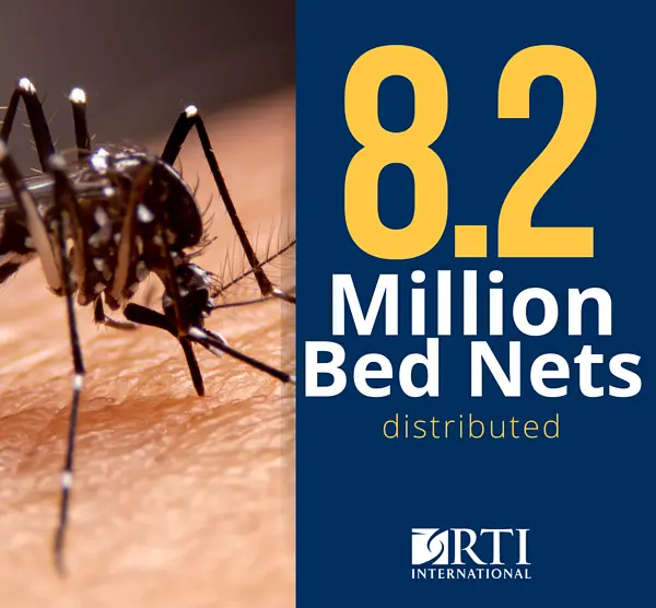 8.3 million bed nets distributed