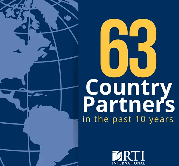 63 country partners in the past 10 years