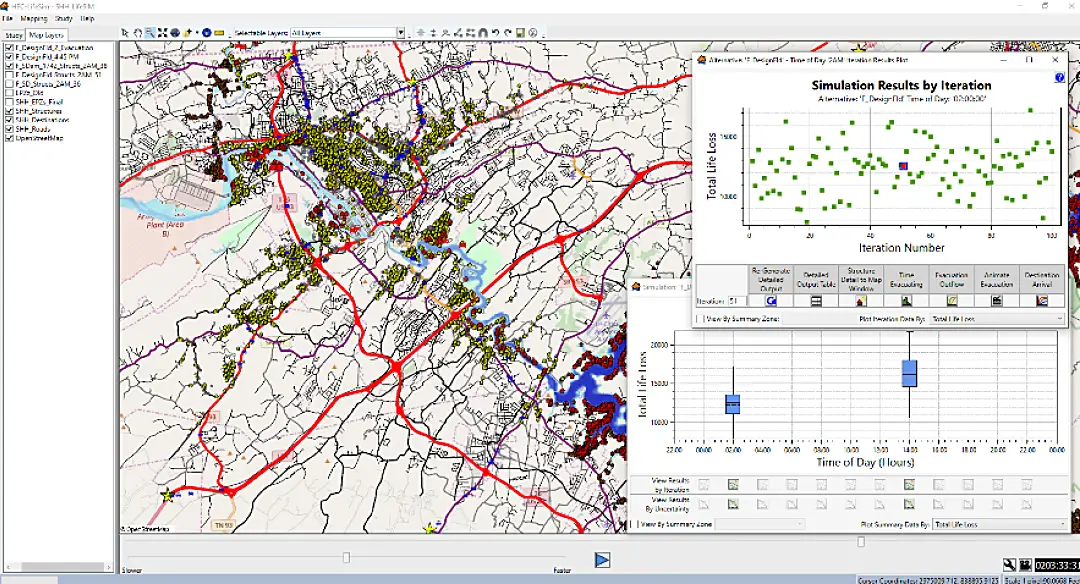 Graphic shows an HEC-LifeSim User Interface for the Tennessee Valley Authority