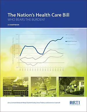 Cover image for publication: The nation's health care bill: Who bears the burden? A chartbook