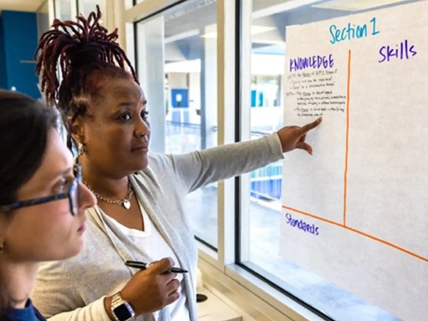 A woman pointing at a white board with the writing knowledge and skills