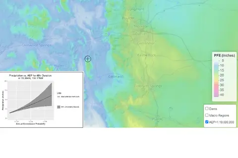 metportal tool 