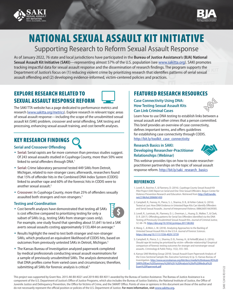 A research document outlines the National Sexual Assault Kit Initiative and its key findings.