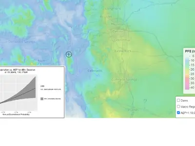 metportal tool 