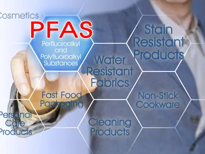 Sources of PFAS