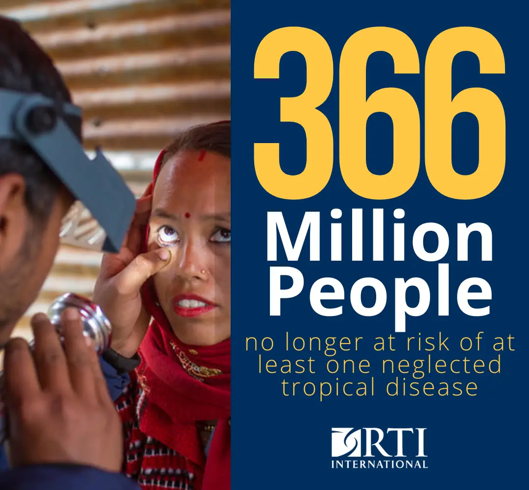 366 million people no longer at risk of at least one neglected tropical disease