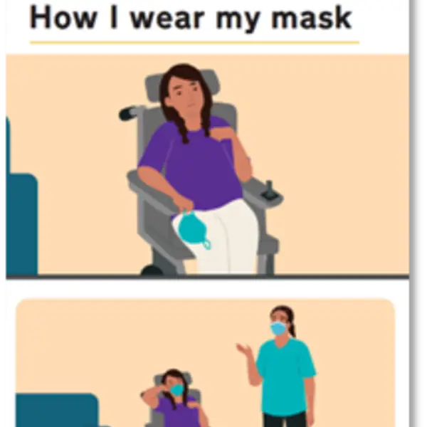 Graphic shows how to wear a mask to prevent COVID-19