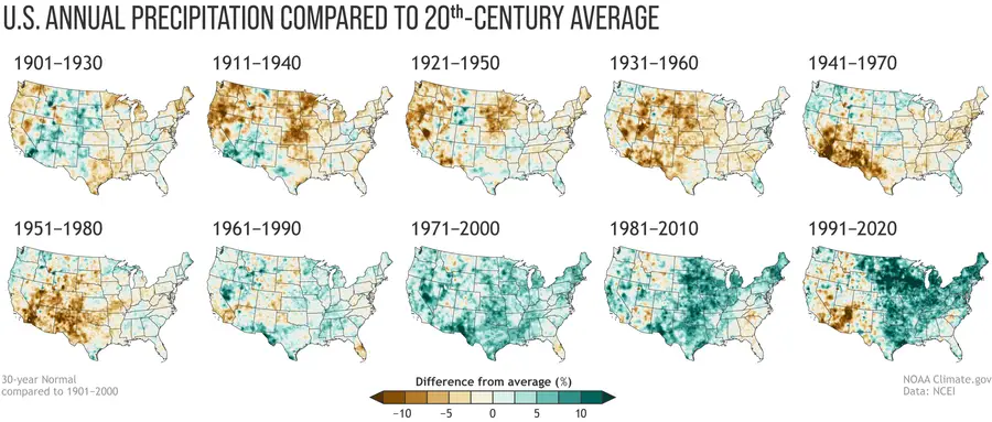 maps of the US comparing average precipitation