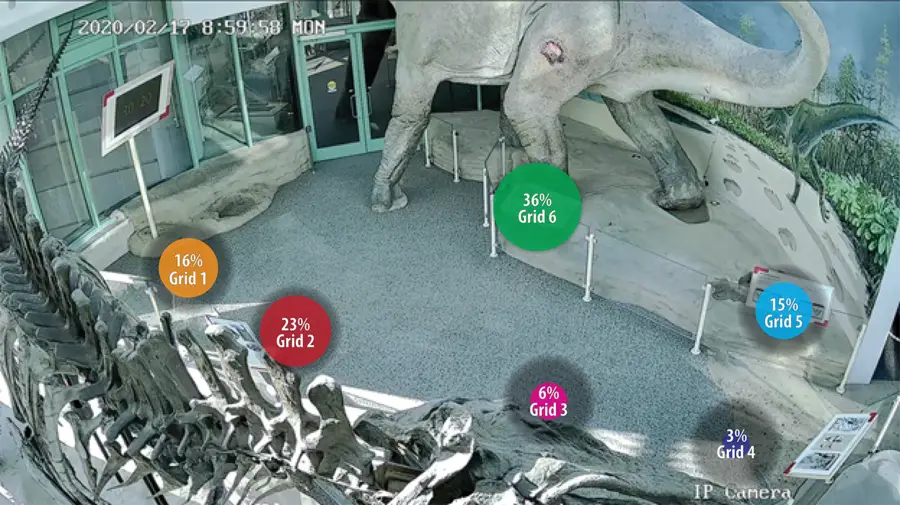 Most popular museum exhibits according to computer vision