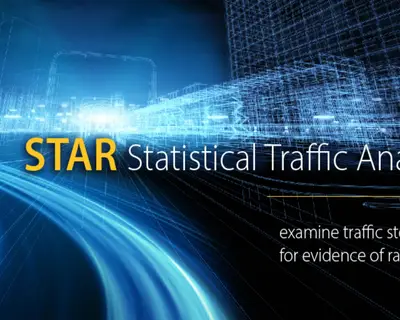 RTI-STAR (RTI Statistical Traffic Analysis Report) Banner