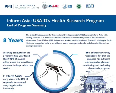 Inform Asia screenshot