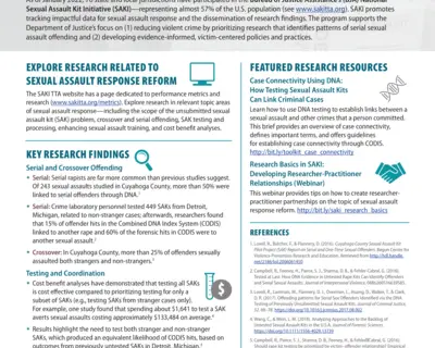 A research document outlines the National Sexual Assault Kit Initiative and its key findings.