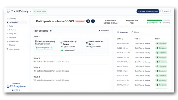 A task schedule for a participant in StudySense.