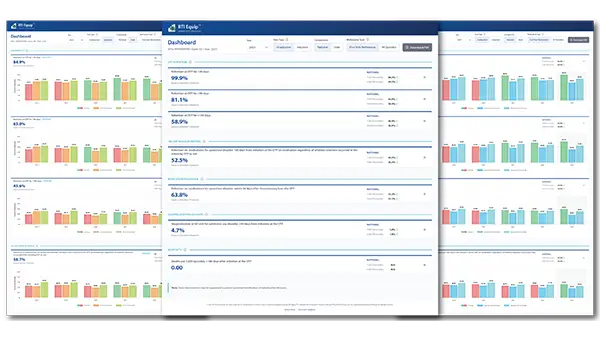 Three images depicting different stages of an example dashboard for an opioid treatment center comparing metrics to the state average using bar graphs, comparing those metrics to the national average without bar graphics, and comparing those metrics to the national average with bar graphics.