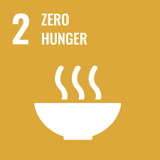 Navigate to Goal 2: Zero Hunger